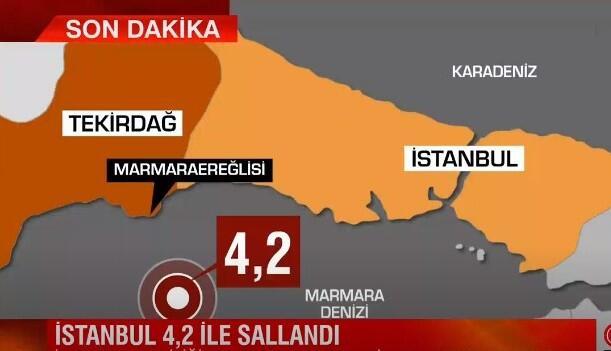 istanbul da deprem oldu korkutan uyari geldi son dakika deprem haberleri son depremler listesi gunun haberleri
