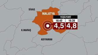 Son dakika... Malatya'da 4.8 büyüklüğünde deprem
