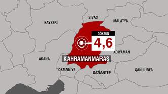 Son dakika... Kahramanmaraş'ta 4.6 büyüklüğünde deprem!