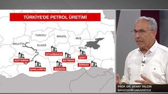 Türkiye'de nerelerde petrol var?