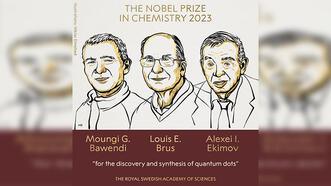 SON DAKİKA: Nobel Kimya Ödülü sahiplerini buldu!