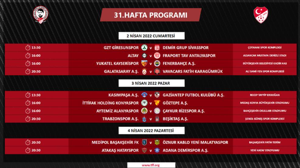 Son dakika... Süper Lig'de 5 haftalık program açıklandı! Fenerbahçe-Galatasaray derbisi