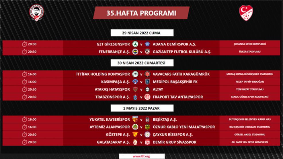 Son dakika... Süper Lig'de 5 haftalık program açıklandı! Fenerbahçe-Galatasaray derbisi