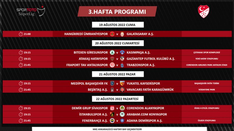 Spor Toto Süper Lig 3, 4 ve 5. hafta programı açıklandı