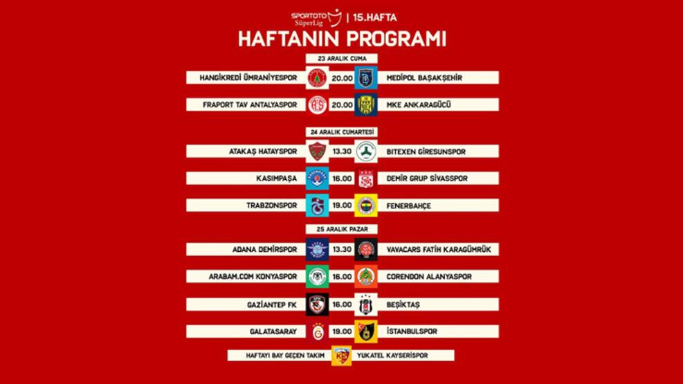 Süper Lig'de 15-18. hafta programları açıklandı