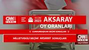Aksaray seçim sonuçları 14 Mayıs 2023! Aksaray Cumhurbaşkanı ve Milletvekili oy oranları ne kadar, yüzde kaç?