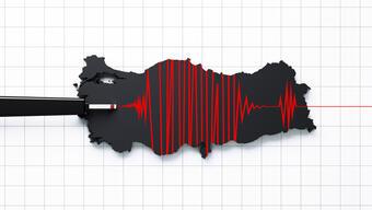 Kandilli son depremler listesi