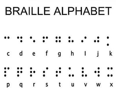 Braille alfabesi nedir