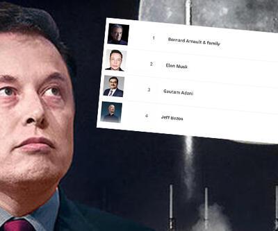 Zenginler arasında rekabet: Elon Musk liderliği kaptırdı