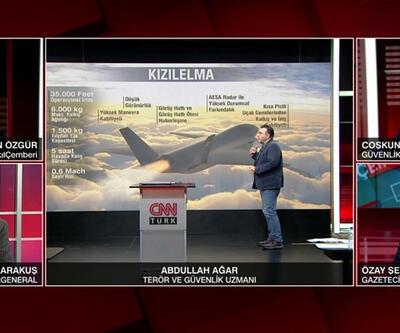 KIZILELMA F-35in yerini alacak mı Abdullah Ağar CNN Türkte değerlendirdi
