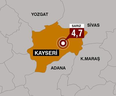SON DAKİKA: Kayseride 4,7 büyüklüğünde deprem Kahramanmaraştan da hissedildi...
