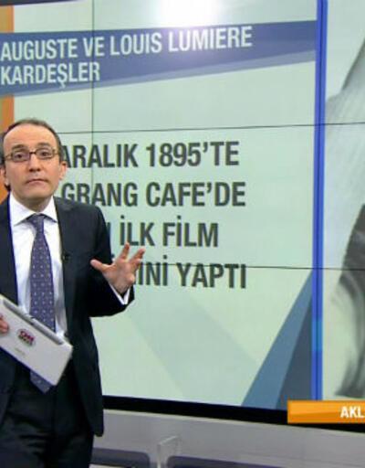Dünya film endüstrisi: Emin Çapa ile Aklın İzi - (19.04.2013)