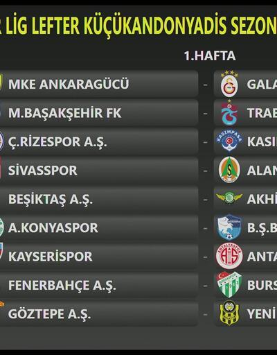 Süper Lig 2018-2019 sezonu fikstürü çekildi
