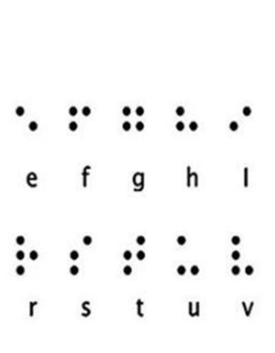 Hadi ipucu 3 Mart: Altı kabartılmış noktadan oluşan alfabe nedir