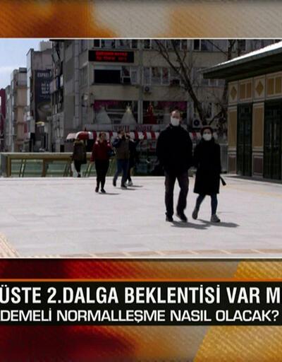 Aşamalı normalleşme nasıl olacak Belediye yardımları neden yasaklandı Türkiyenin Gündeminde konuşuldu