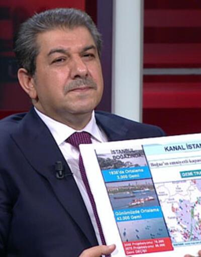 Esenler Belediye Başkanı Göksudan CNN TÜRKte açıklamalar