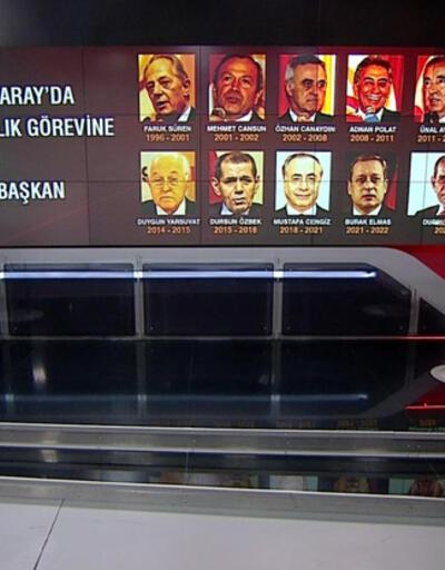 Son dakika... Galatasarayın yeni teknik direktörü kim olacak İşte öne çıkan isimler