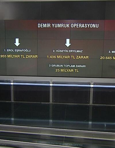Demir Yumruk Operasyonu: 500 milyon liralık döviz ve altına el konuldu