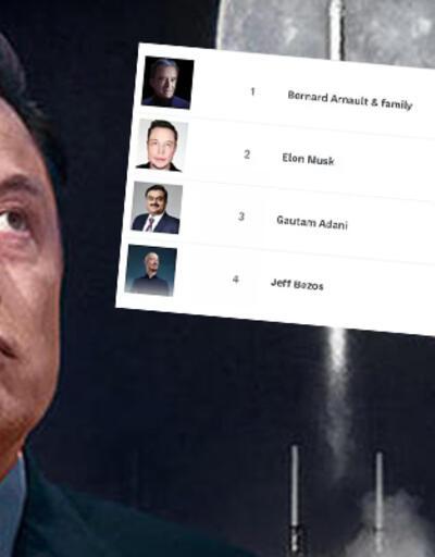 Zenginler arasında rekabet: Elon Musk liderliği kaptırdı