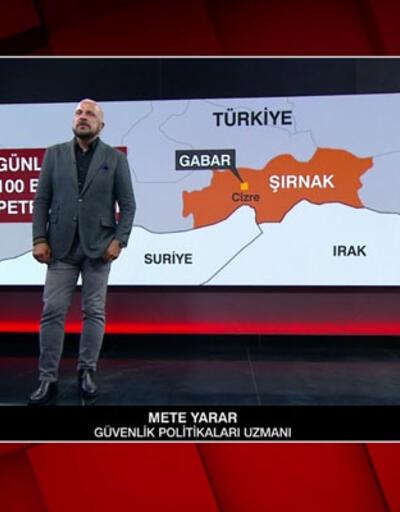 Yeni petrol müjdesi ne anlama geliyor Uzman isimler CNN Türkte değerlendirdi