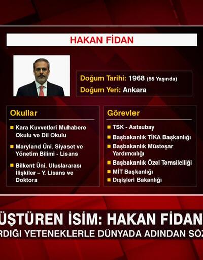 Kabinenin en gizemli ismi Hakan Fidan, piyasalara Mehmet Şimşek etkisi ve Cumhurbaşkanı Erdoğanın ilk icraatları Ne Oluyorda konuşuldu