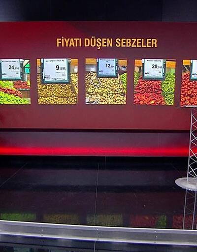 CNN TÜRKün haberleri ses getirdi Fiyatlar bir anda yarı yarıya düştü