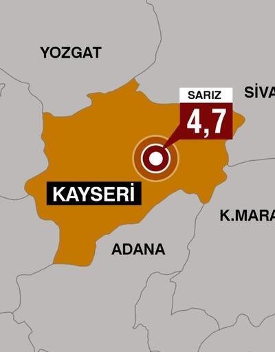 SON DAKİKA: Kayseride 4,7 büyüklüğünde deprem Kahramanmaraştan da hissedildi...