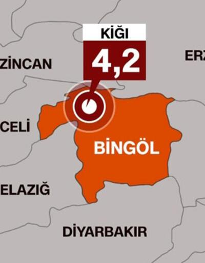 Son dakika... Bingölde 4.2 büyüklüğünde deprem