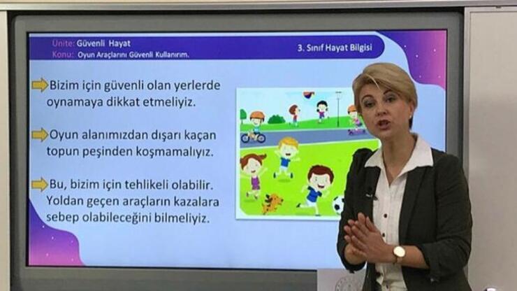 Canlı izle TRT EBA TV ilkokul ders programı: 1. 2. 3. 4. sınıf eba tv ilkokul ders saatleri izle