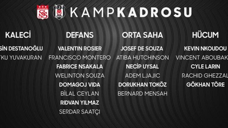 Son dakika... Beşiktaş'ın Sivasspor maçı kadrosu belli oldu