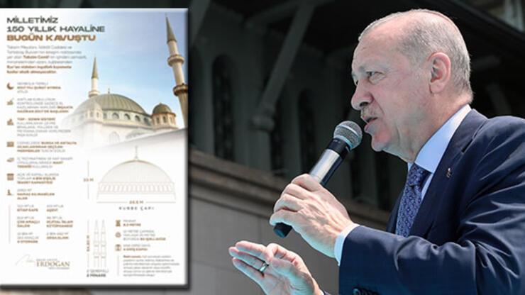 Cumhurbaşkanı Erdoğan'dan Taksim Camii paylaşımı