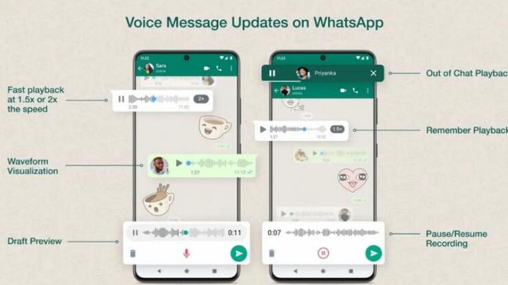 WhatsApp yeni özelliklerini test ediyor