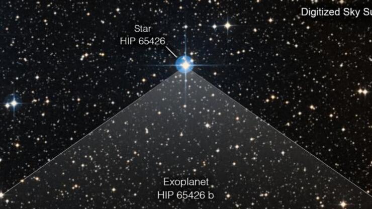 James Webb'den yeni haber: İlk kez Güneş sistemi dışında bir gezegen görüntülendi