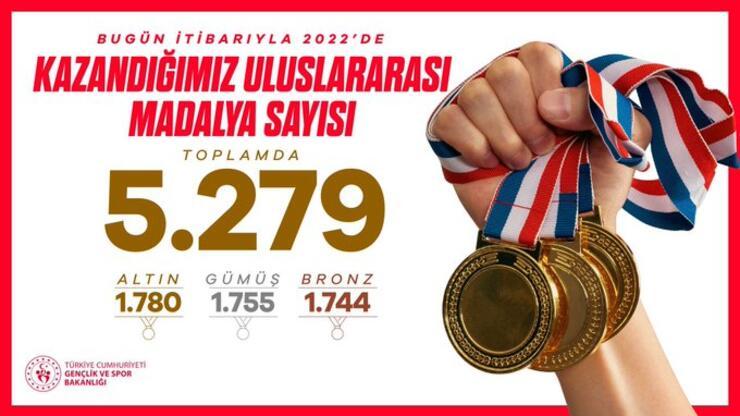 Bakan Kasapoğlu: Uluslararası alanda 5 bin 279 madalya elde ettik