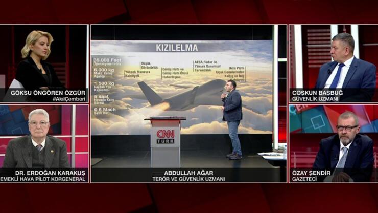 "KIZILELMA" F-35'in yerini alacak mı? Abdullah Ağar CNN Türk'te değerlendirdi