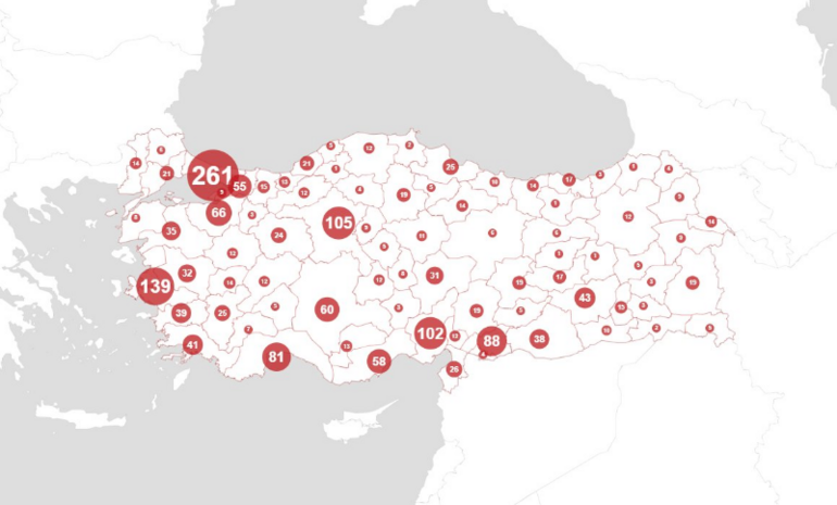 Kadına Yönelik Şiddette Türkiye istatistikleri