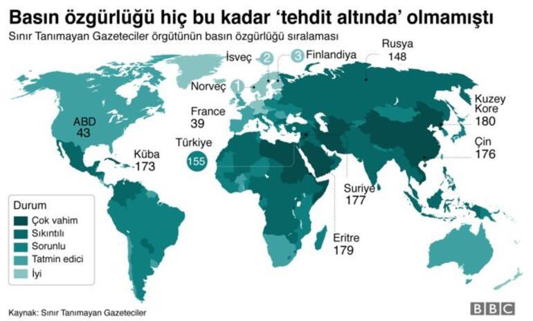 2017de Türkiye: 42 gazeteci hapiste