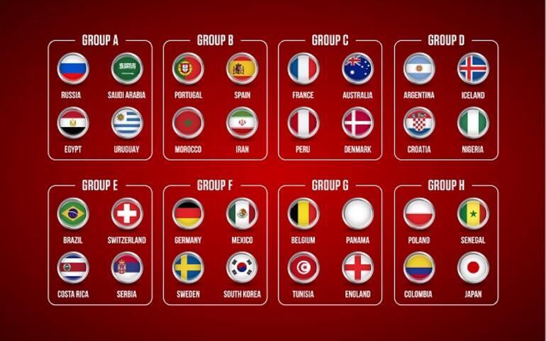 2018 Dünya Kupası grupları ve yer alan ülkeler