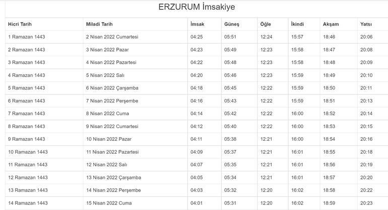 Erzurum iftar saati 9 Nisan 2022.. Diyanet Erzurum sahur vakti ne zaman