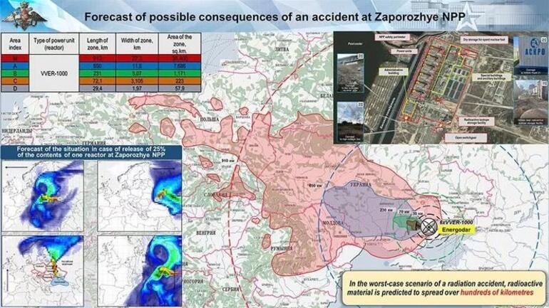 Gündem: Zaporijya Nükleer Santrali... Endişe veren simülasyon Putinden flaş felaket uyarısı