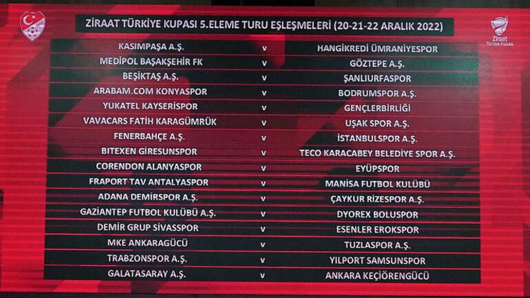 SON DAKİKA... Ziraat Türkiye Kupası 5. Eleme Turu eşleşmeleri Dört büyüklerin rakipleri... (ZTK 5. Tur kura çekimi)