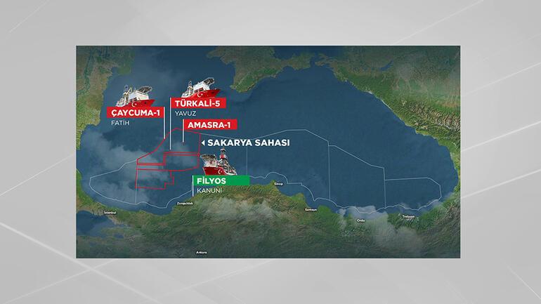 CNN TÜRKte Karadenizdeki tarihi keşfi yorumladı: Çok temiz, kaliteli gaz