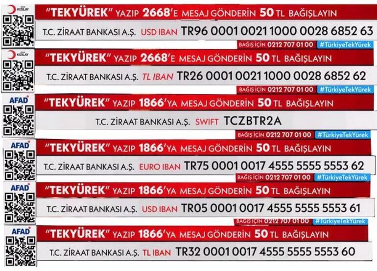 Türkiye Tek Yürek… Ortak yayında yardım kampanyası