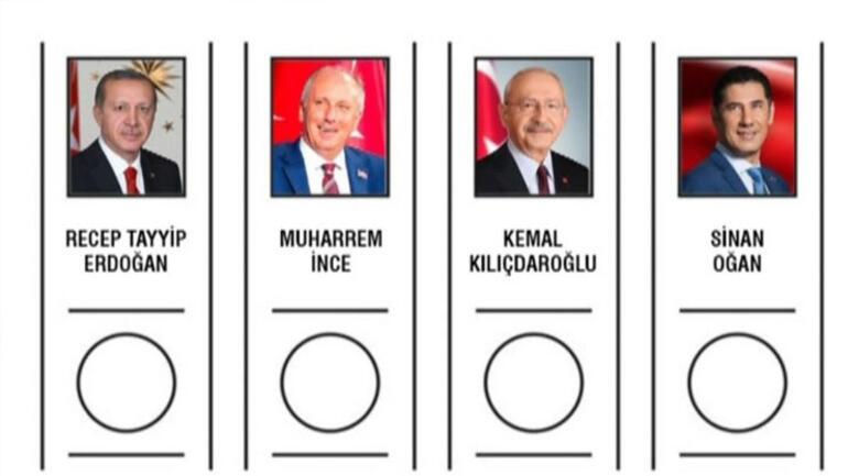 Son dakika... Adayların pusula sırası belli oldu: Erdoğan birinci, Kılıçdaroğlu üçüncü sırada